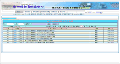Desktop Screenshot of chc.edu.tw